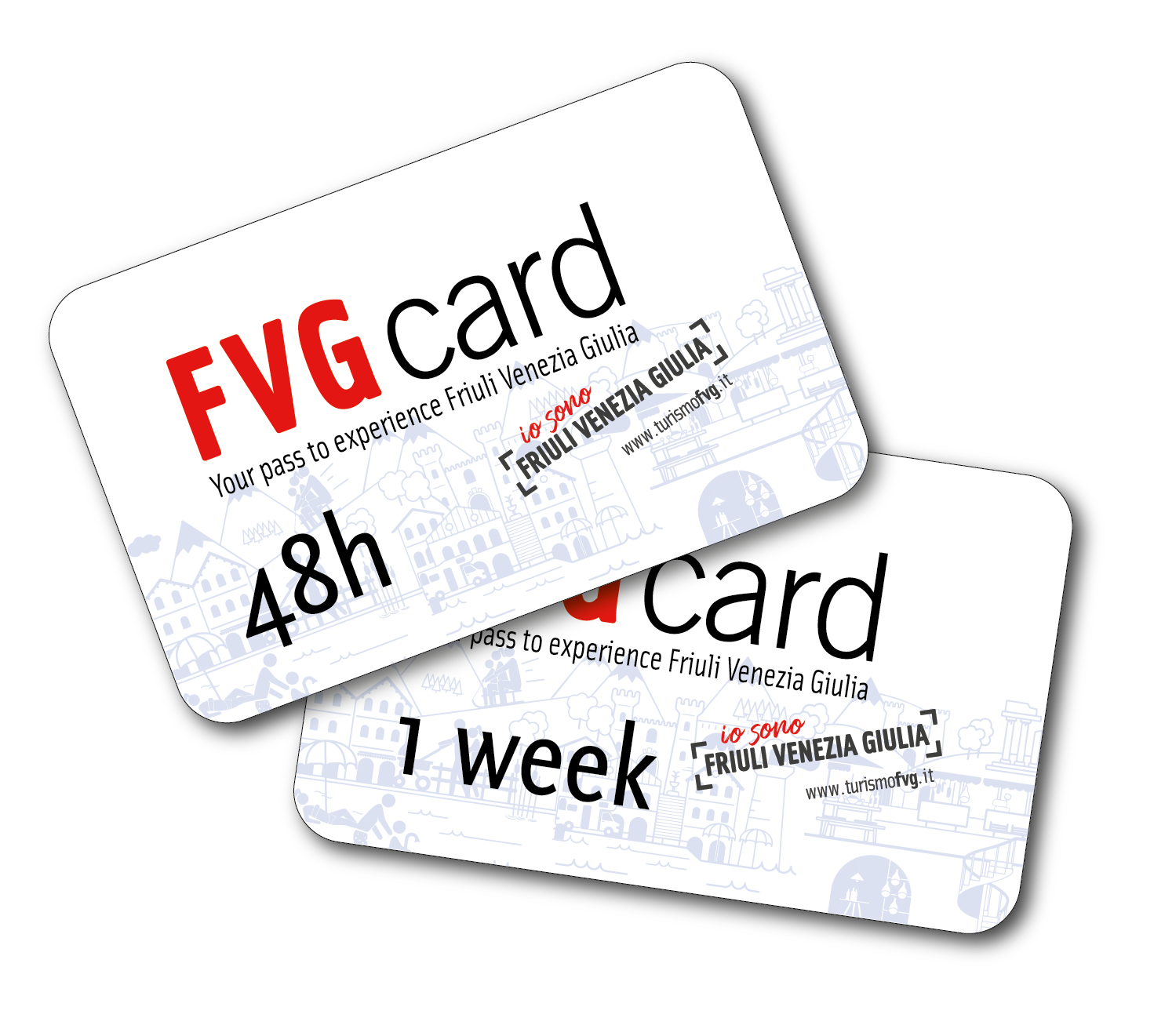 FVG Card